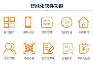 金管家餐飲綜合管理系統(tǒng)和廚藝達(dá)人餐飲管理系統(tǒng)對(duì)比 zol下載